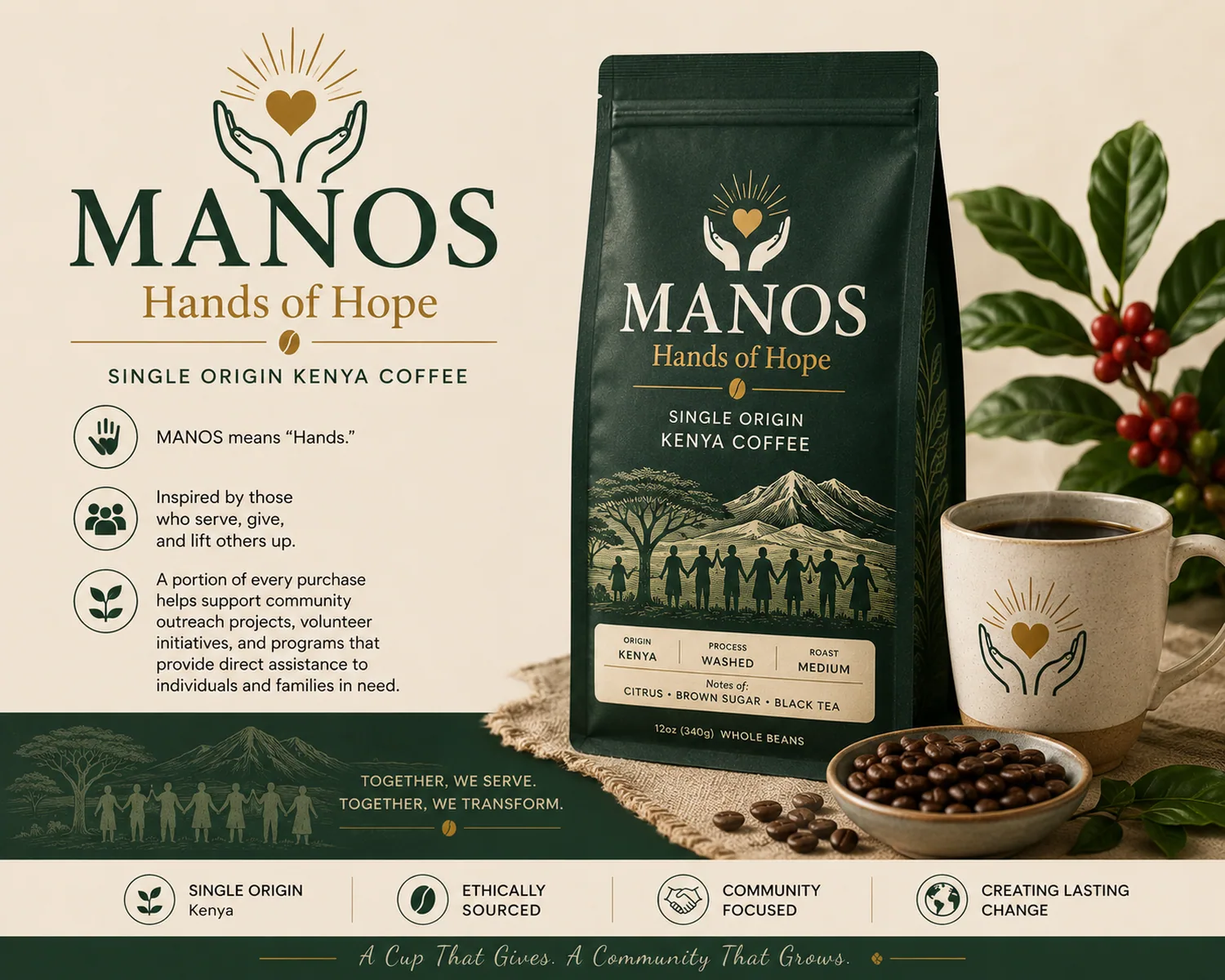 Product 2 image
